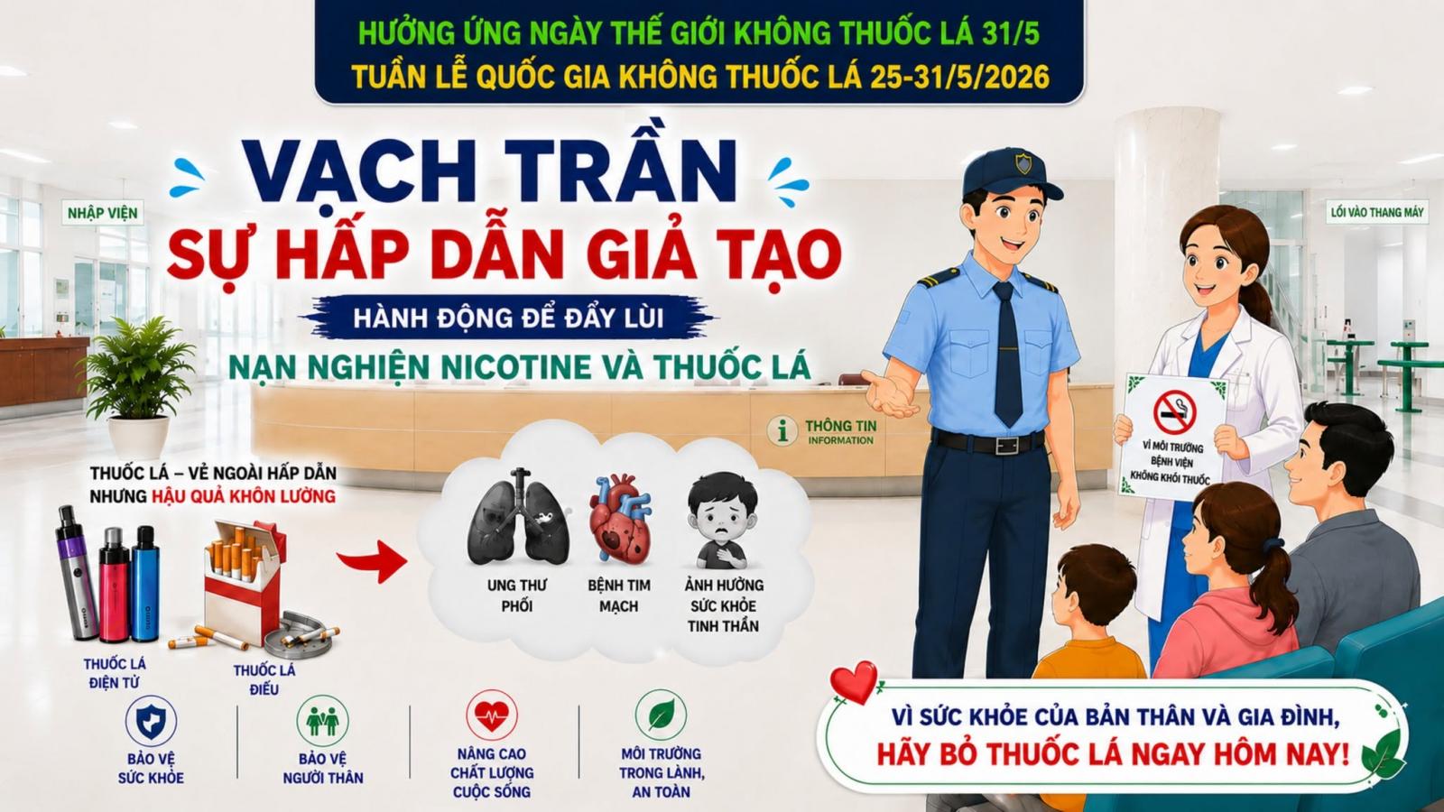 BỆNH VIỆN Y DƯỢC CỔ TRUYỀN VÀ PHỤC HỒI CHỨC NĂNG TỈNH PHÚ THỌ CHUNG TAY ĐẨY LÙI TÁC HẠI CỦA THUỐC LÁ - copy
